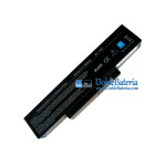 Batería para Benq BATFT10L61 90NFV6B1000Z 906C5040F BATHL91L6 [Batería de repuesto]
